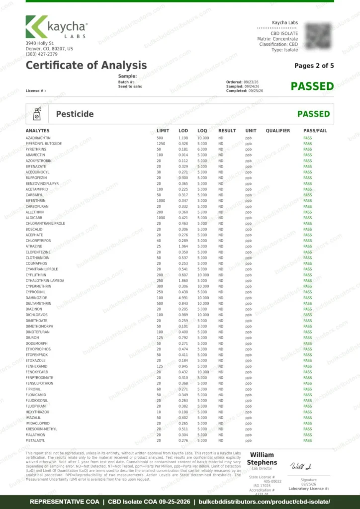 CBD Isolate COA page 2 of 5
