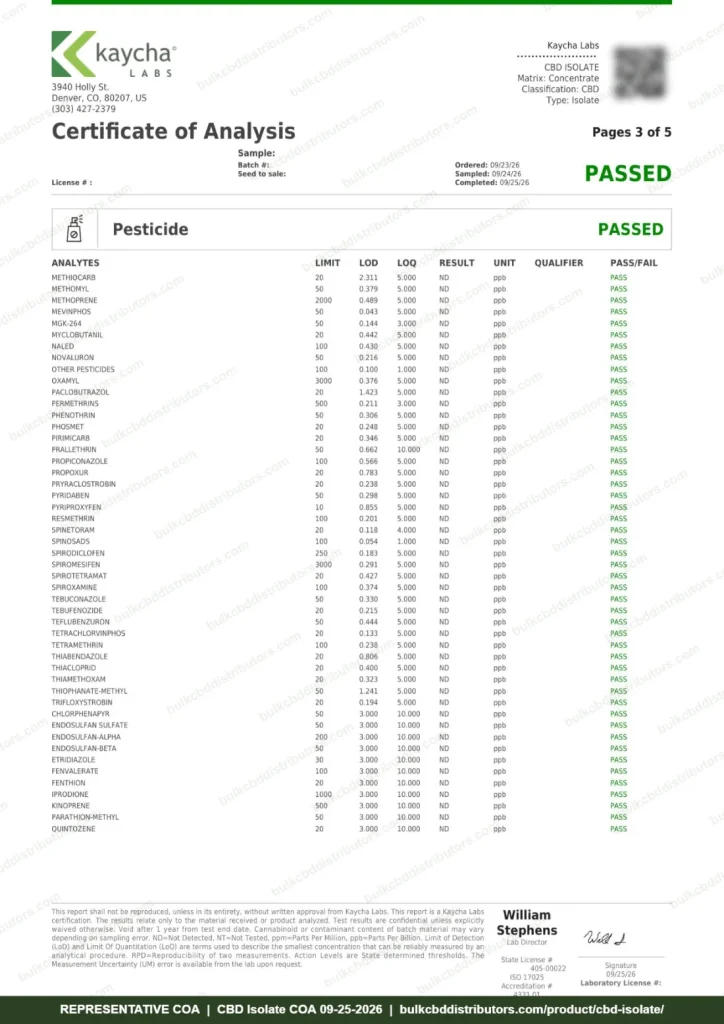CBD Isolate COA page 3 of 5