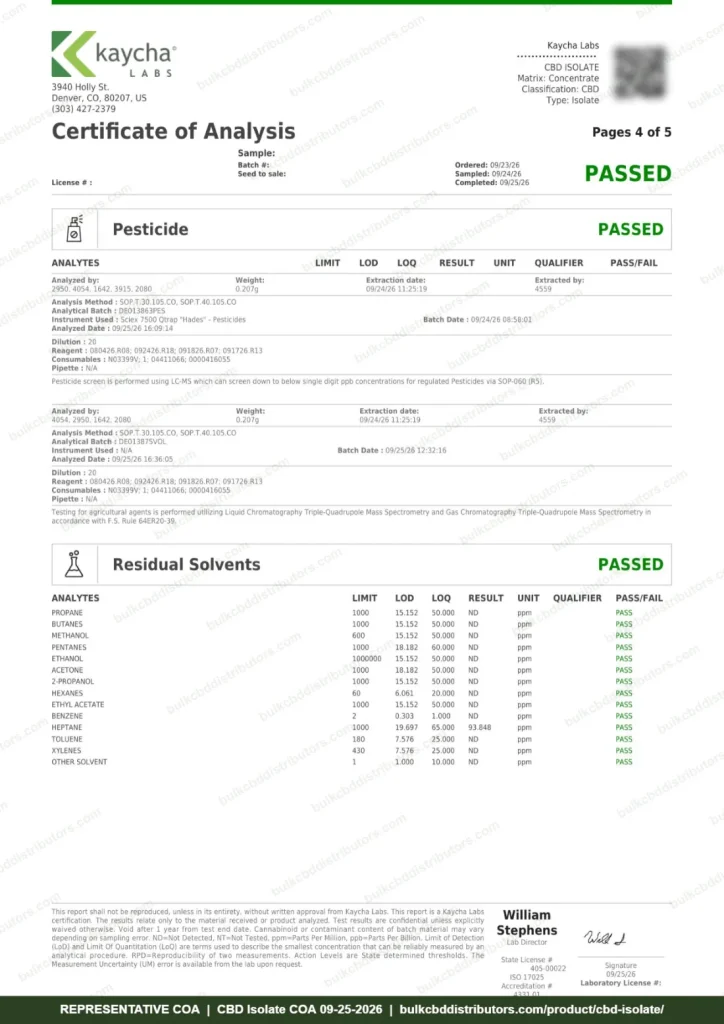 CBD Isolate COA page 4 of 5