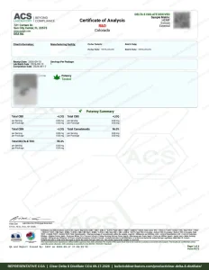 Clear Delta 8 Distillate COA page 1, ACS Laboratory