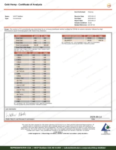 HHCP Distillate COA page 1, Gobi Hemp Laboratory