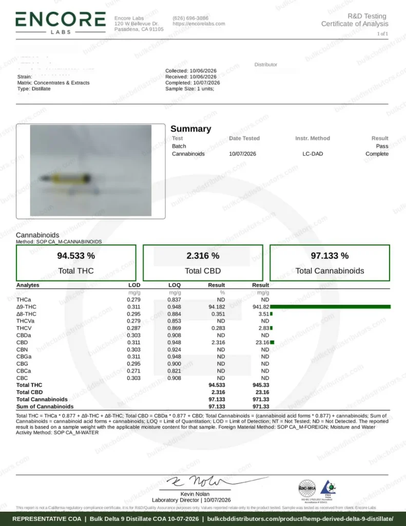 Hemp Derived Delta 9 Distillate COA page 1 of 1, Encore Labs, tested 10-07-2026