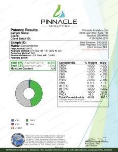 THCA Distillate Oil 50% COA page 1 of 2, Pinnacle Analytics, tested 03-13-2025