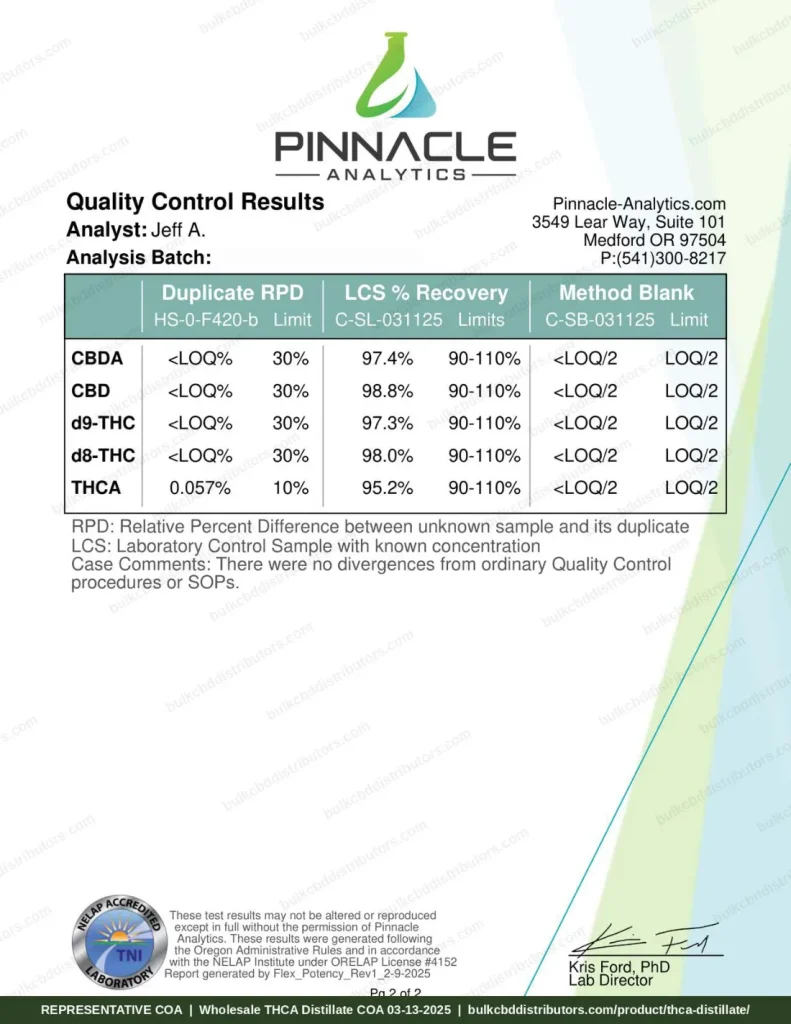 THCA Distillate Oil 50% COA page 2 of 2