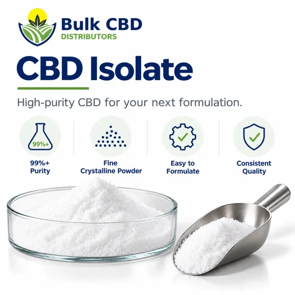Key features of CBD isolate powder for manufacturers and formulators