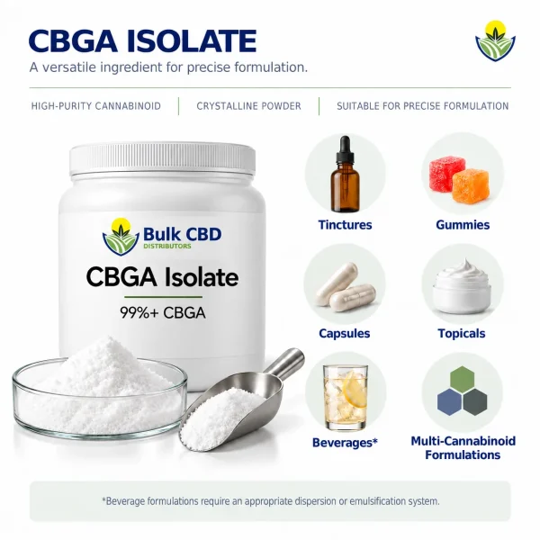 CBGA isolate uses for formulators, including tinctures, gummies, capsules, topicals and beverages