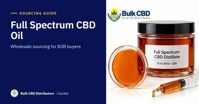 Full Spectrum CBD Oil: What It Is, Versions and Specs guide graphic