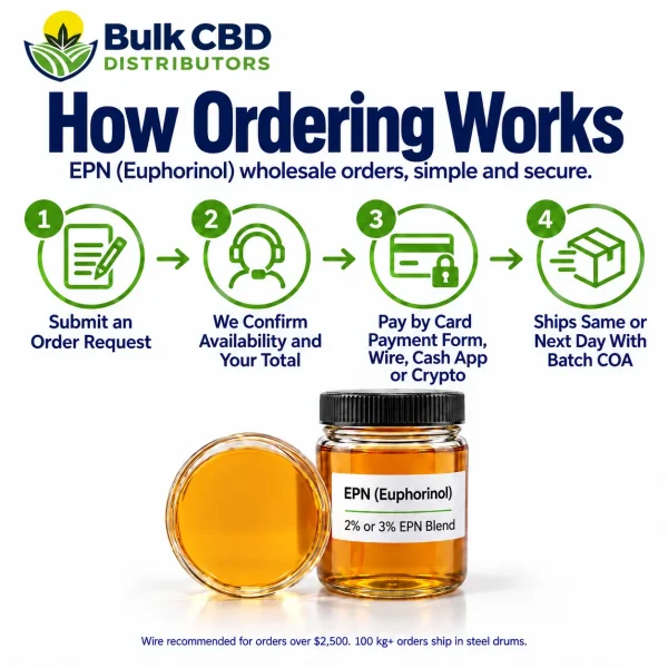 How to order EPN (Euphorinol) wholesale from Bulk CBD Distributors in four steps