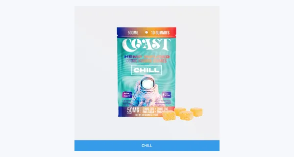 Coast CBD gummies retail pack