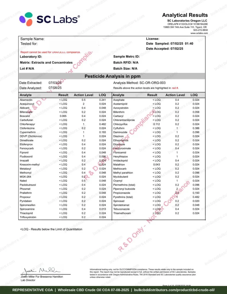 CBD Crude Oil 66% COA page 3 of 15