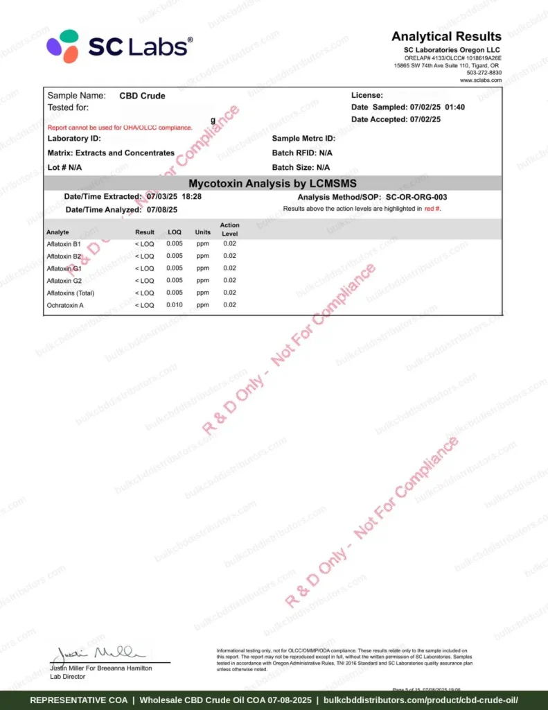 CBD Crude Oil 66% COA page 5 of 15
