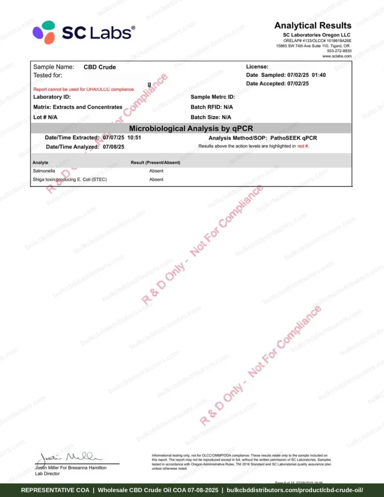 CBD Crude Oil 66% COA page 6 of 15