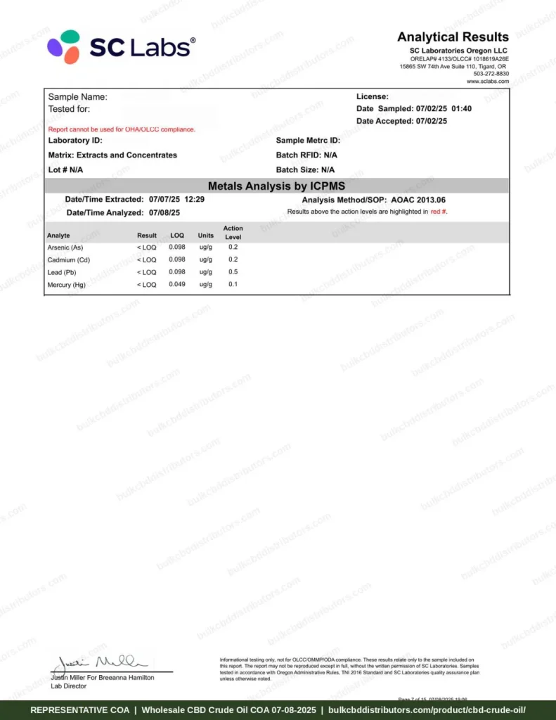 CBD Crude Oil 66% COA page 7 of 15