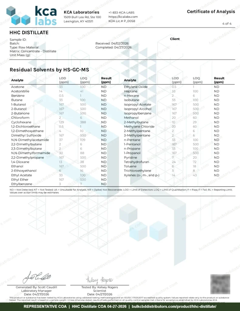 HHC Distillate COA page 4 of 4