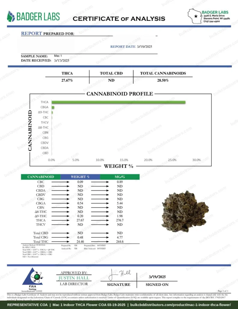 Mac 1 Indoor THCA Flower certificate of analysis, page 1, from Badger Labs
