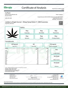 Smokiez Jamberry Hemp Delta-9 THC:CBN Gummy - 10 servings - 5mg THC and CBN per serving COA page 1