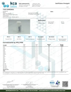 THCA Diamonds COA page 1, KCA Laboratories