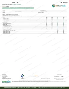 Water Soluble CBC COA page 1, PharmLabs San Diego