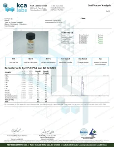 Water Soluble HHC COA page 1 of 5, KCA Laboratories, tested 04-12-2024