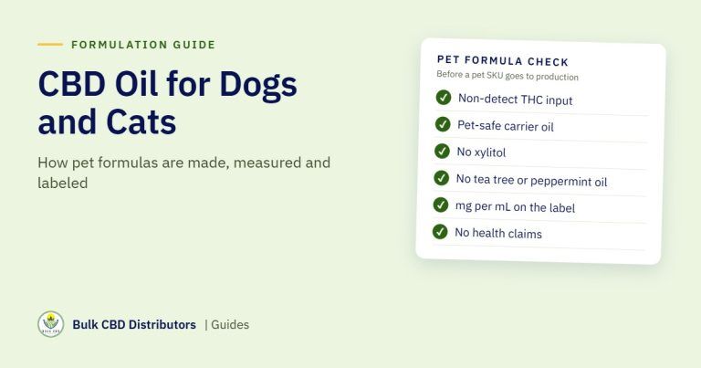 CBD Oil for Dogs and Cats: How Pet Formulas Are Made, Measured and Labeled
