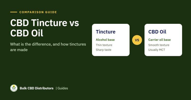 CBD Tincture vs CBD Oil: What Is the Difference and How Tinctures Are Made