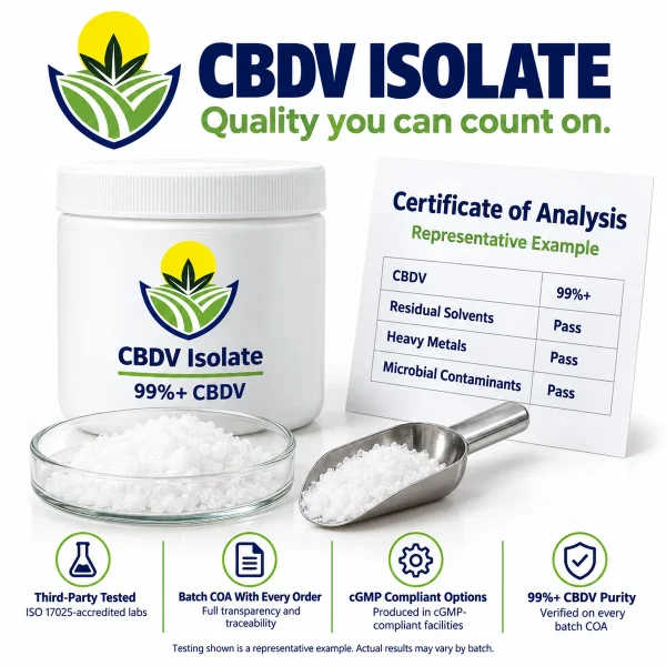 CBDV isolate with a certificate of analysis from third-party lab testing