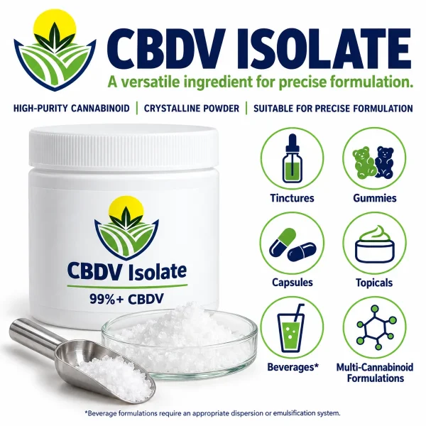 Ways formulators and private label brands use CBDV isolate