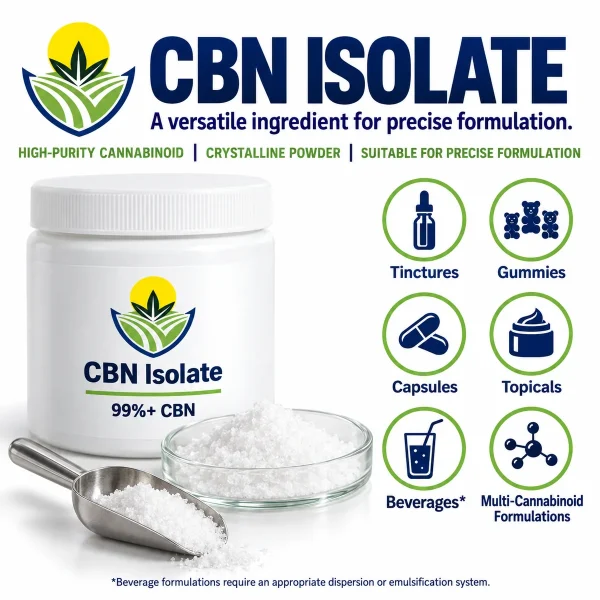 Ways formulators and private label brands use CBN isolate