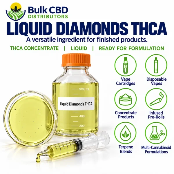 Liquid Diamonds THCA applications: vape cartridges, disposable vapes, concentrate products, infused pre-rolls, terpene blends and multi-cannabinoid formulations