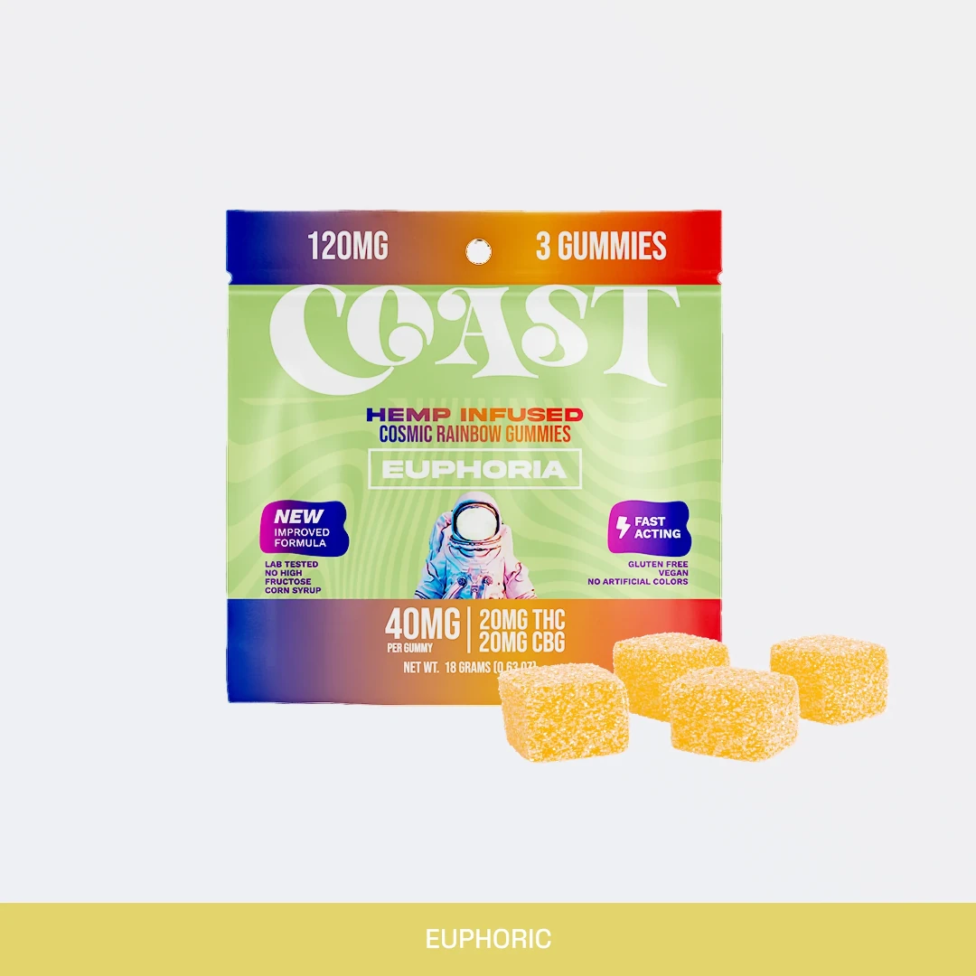Coast Smokes 3Ct Gummies Coast Smokes 3Ct Gummies - Euphoria (D9Thc+Cbg)