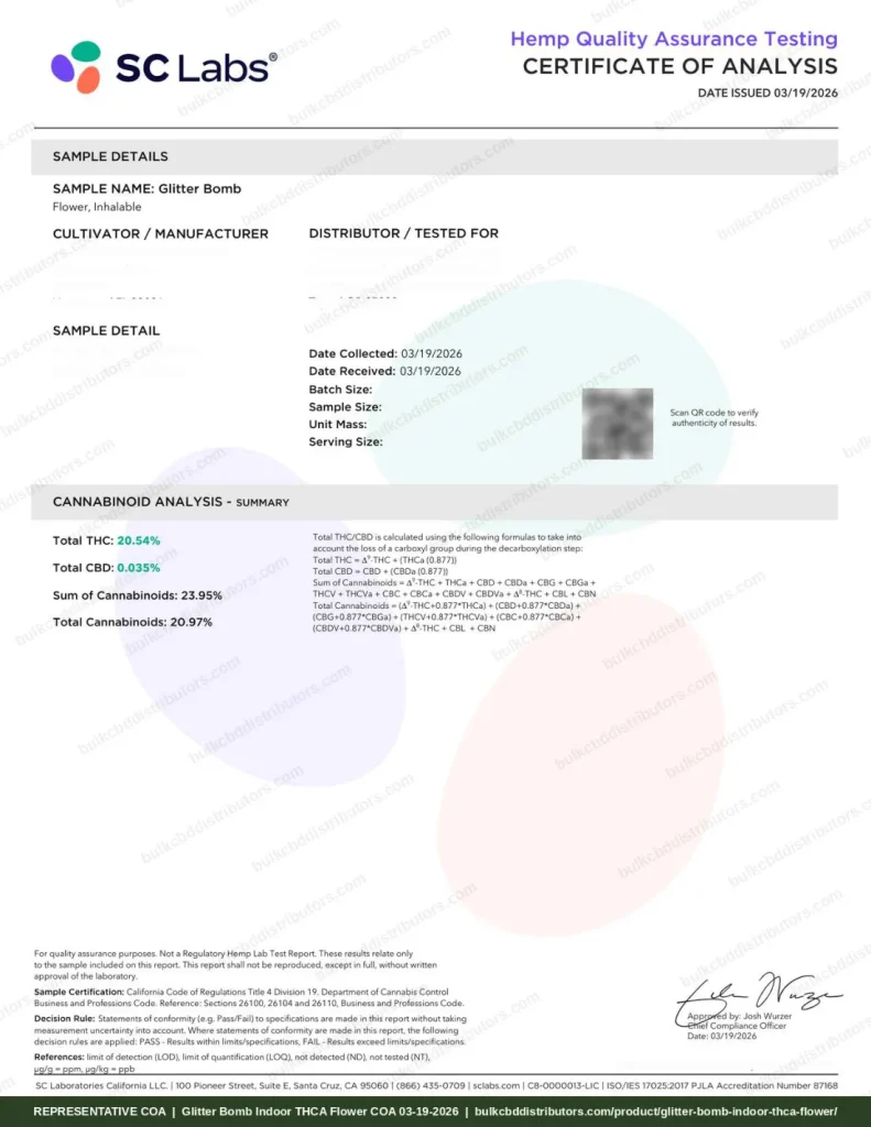 Glitter Bomb Indoor THCA Flower certificate of analysis, page 1 of 6, from SC Labs