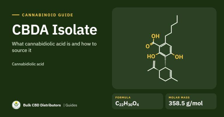 What Is CBDA? Cannabidiolic Acid Specs, Stability and Uses What Is CBDA? Cannabidiolic Acid Specs, Stability and Uses cbda isolate molecule bcd 2
