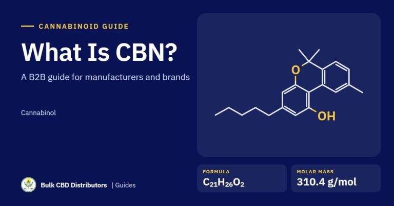 What Is CBN? A B2B Guide for Manufacturers and Brands What Is CBN? A B2B Guide for Manufacturers and Brands what is cbn molecule bcd 6