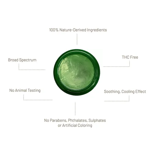 Niche Bioceuticals Cbd Balm Cbd Balm - 2000 Mg
