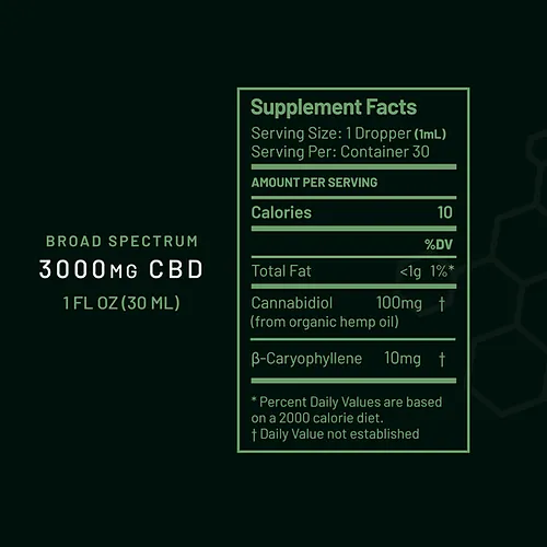 Niche Bioceuticals Cbd Tincture Cbd Tincture - 3000 Mg Supplement Facts