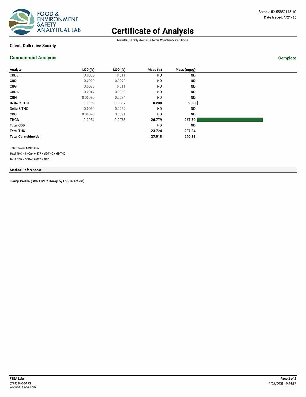 DoughLicious Monster Cookies Exotic THCA Flower COA Page 2 1-21-25