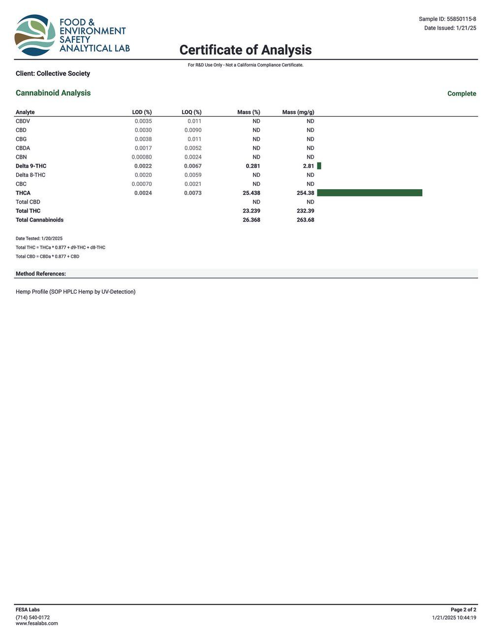 Lost Jane Strawberry Mochi Exotic THCA Flower COA Page 2 1-21-25