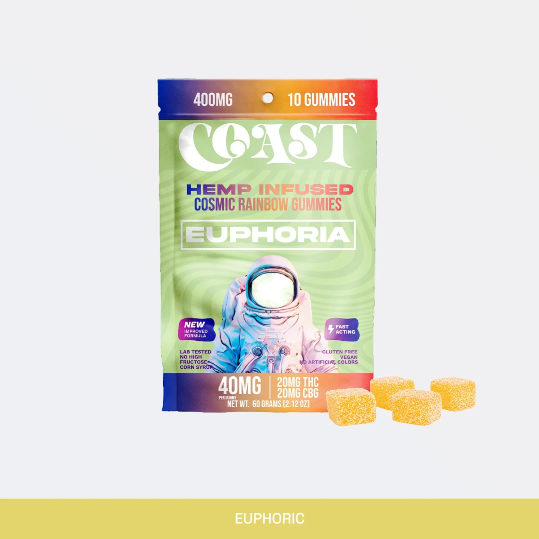 Coast Smokes 10Ct Gummies Coast Smokes 10Ct Gummies - Euphoria (D9Thc+Cbg)
