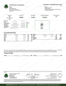 CBG Crude Oil COA page 1 of 3, Infinite Chemical Analysis Labs, tested 03-24-2023